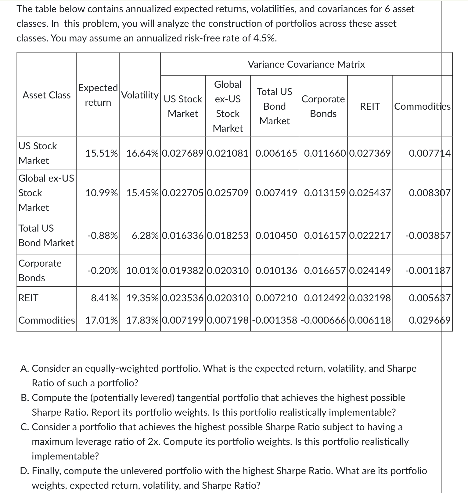 Help me solve this The table below contains