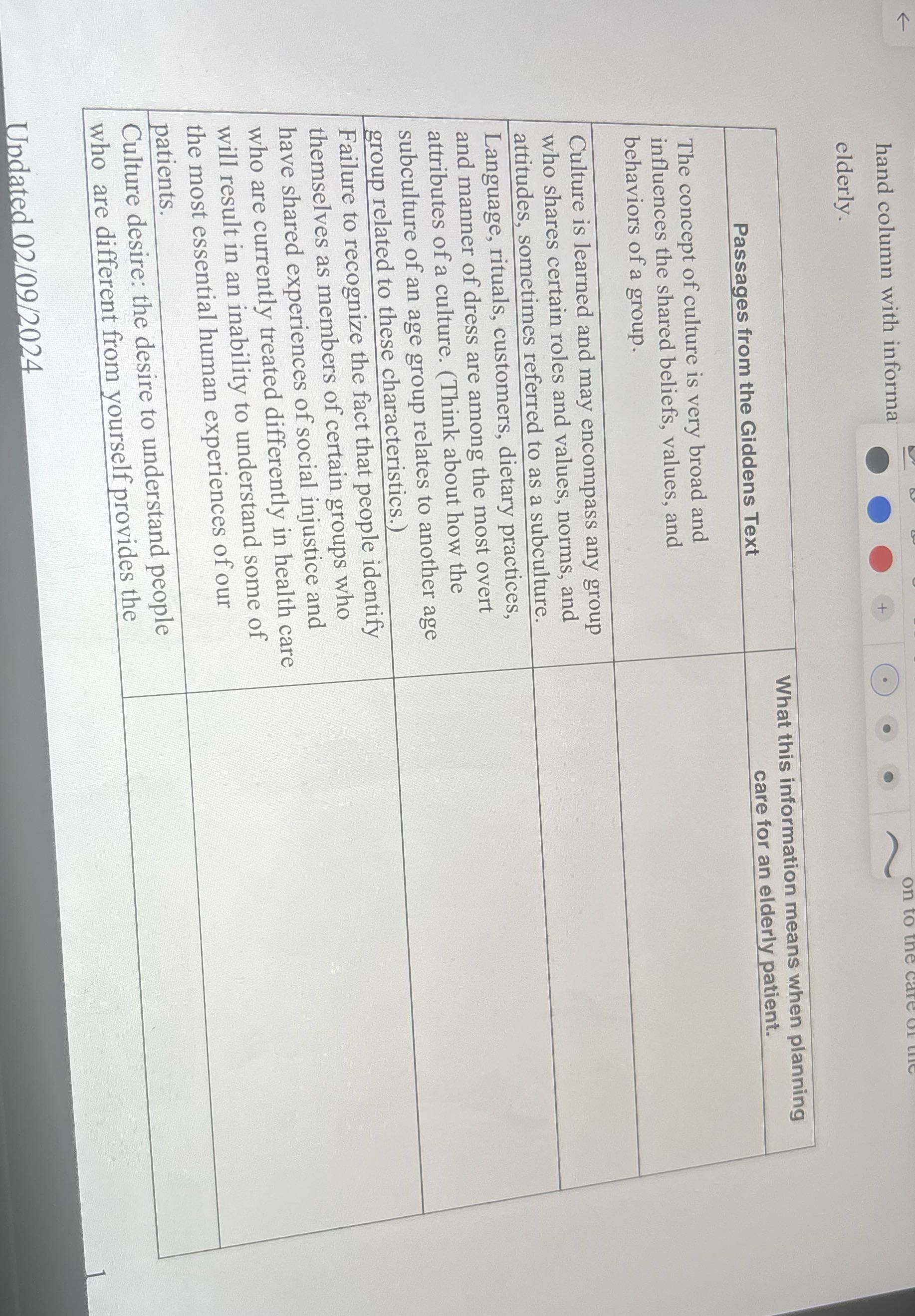 hand column with informa + elderly. What this