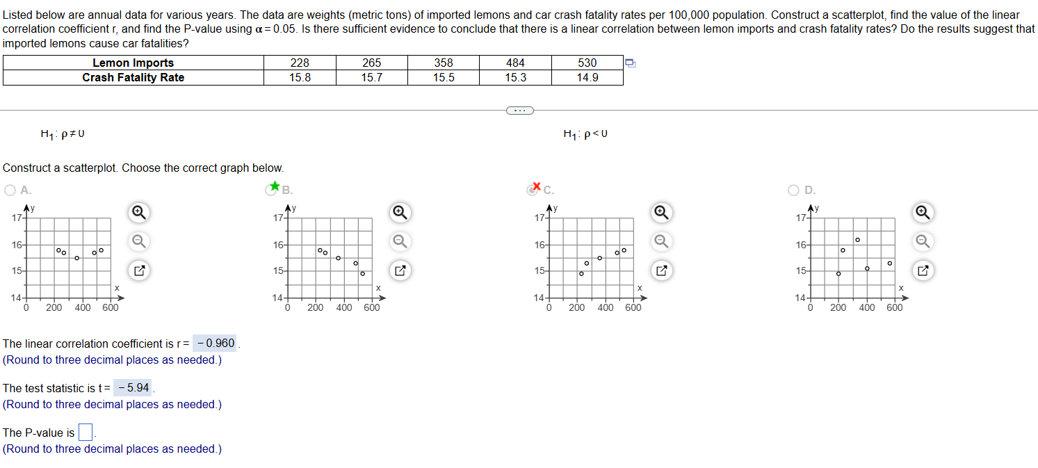 Listed below are annual data for various years.