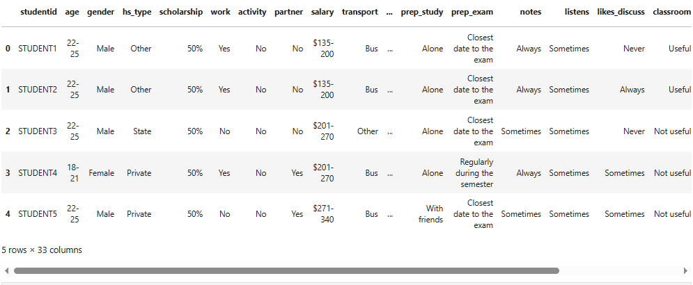 Describe your data preparation steps, such as: