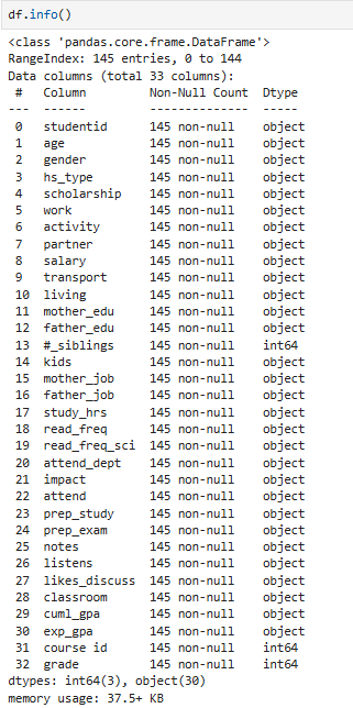 Describe your data preparation steps, such as: