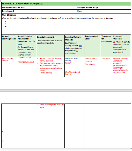 2.2 Develop a Learning & Development Plan for the