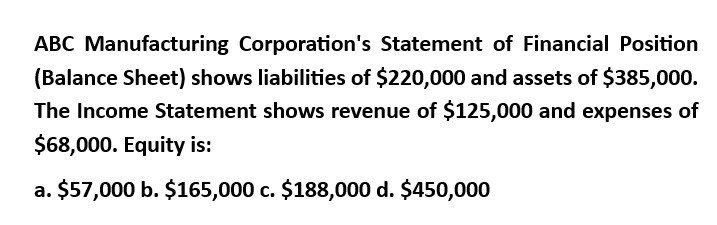 Don't use ai given answer with financial