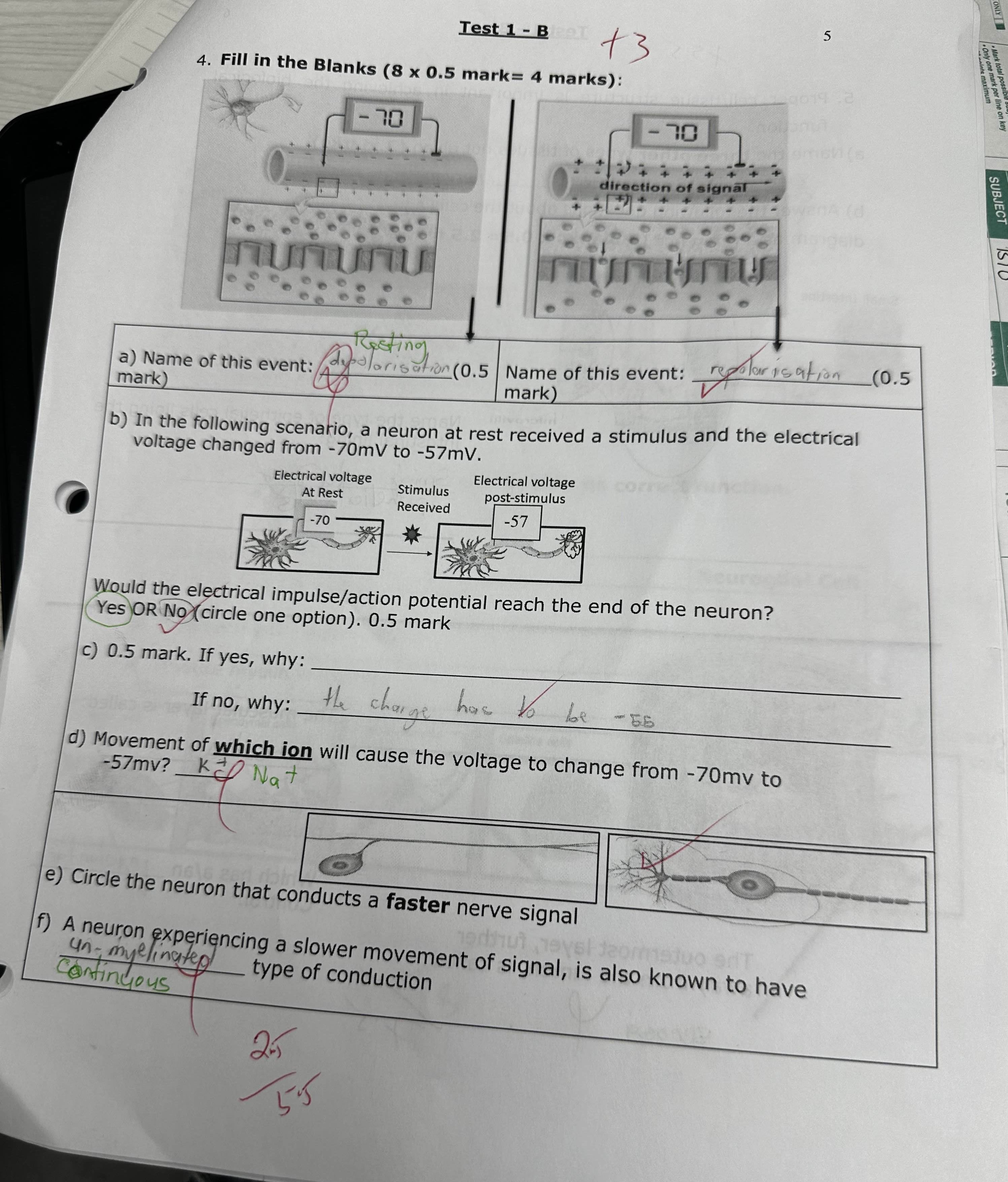 Here are some more Test 1 - B + 3 wunwixew so KUO