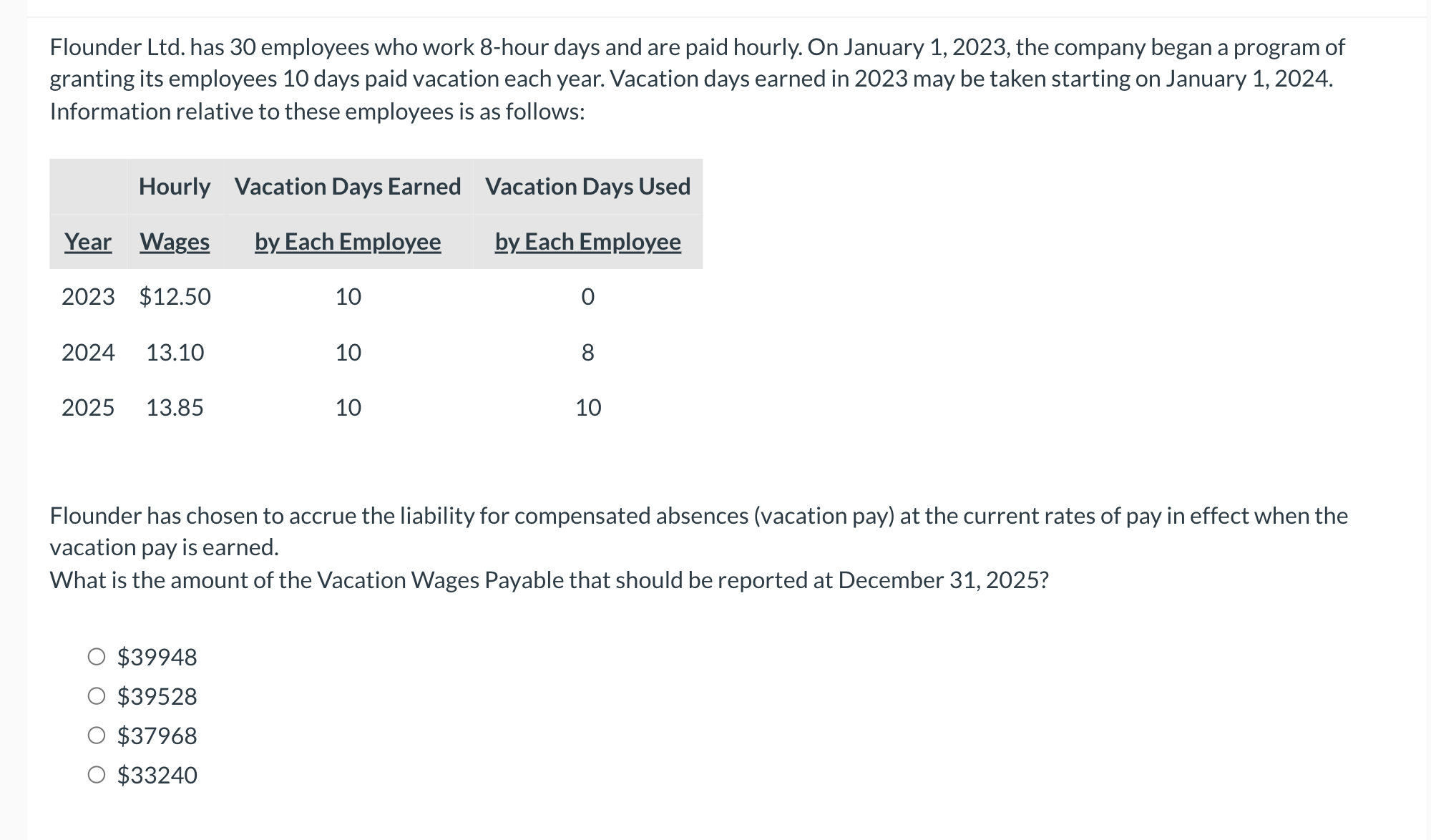 Flounder Ltd . has 3 0 employees who work 8 -