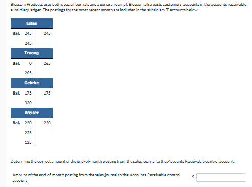 1. Blossom Products uses both special journals