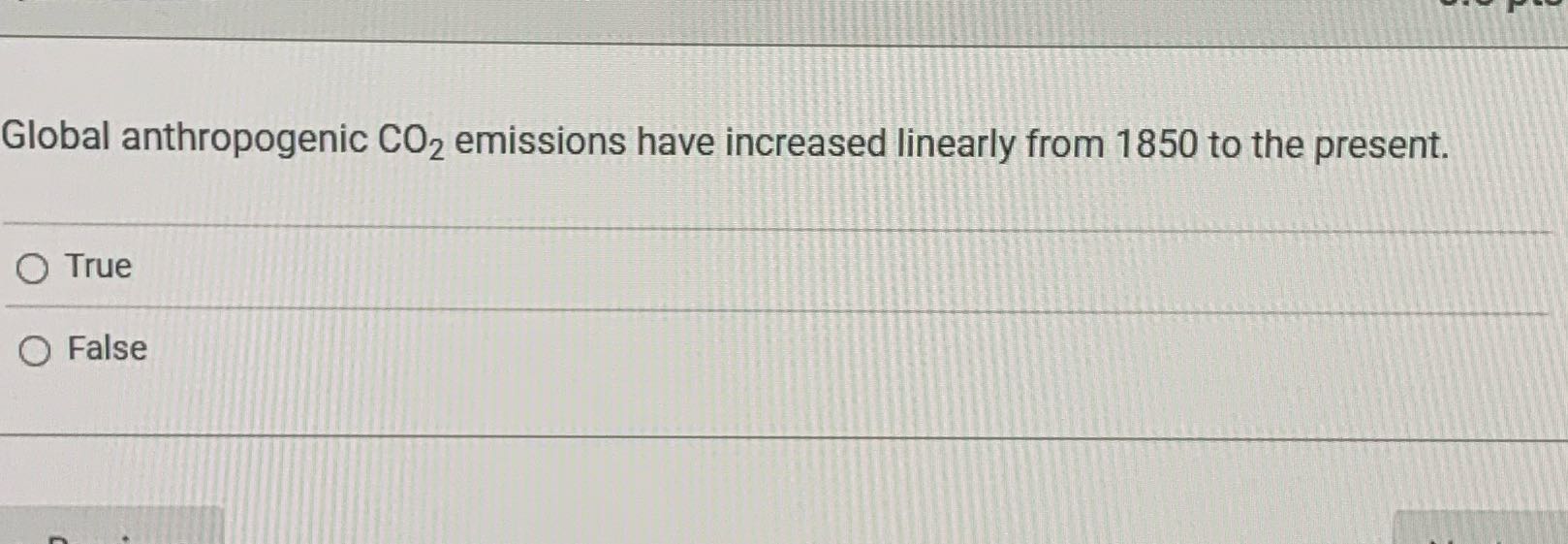 ?? Global anthropogenic CO2 emissions have