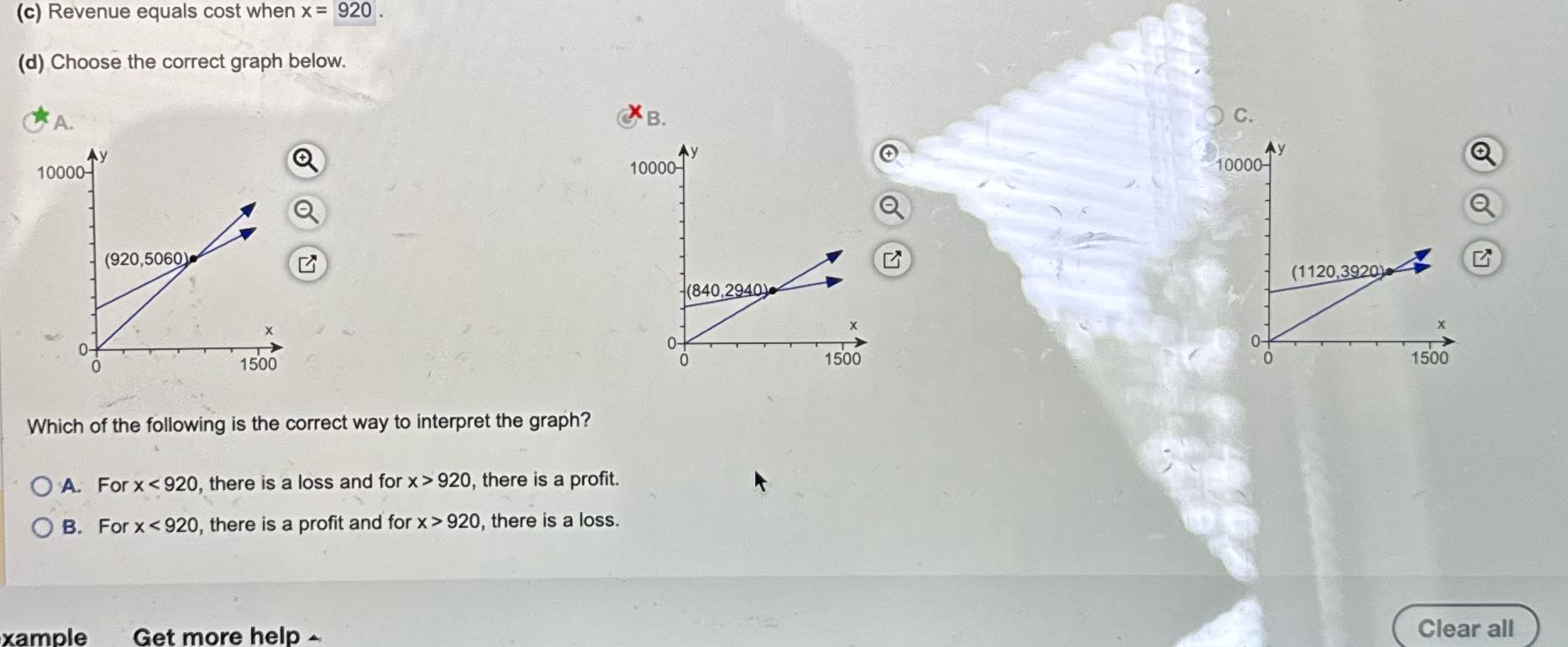 (c) Revenue equals cost when x = 920 . (d) Choose