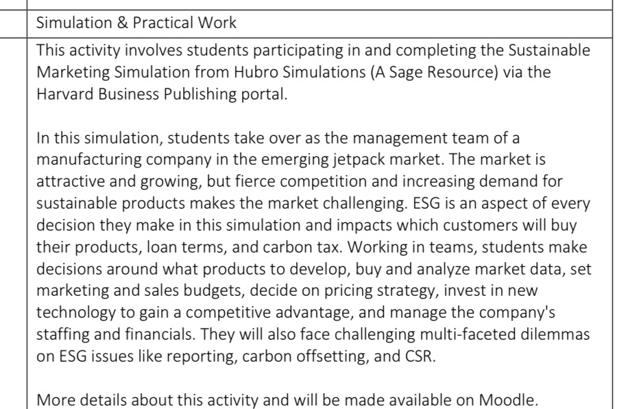 I need to write I did visual reflection about the