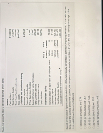 Given the following Year 9 selectied balance