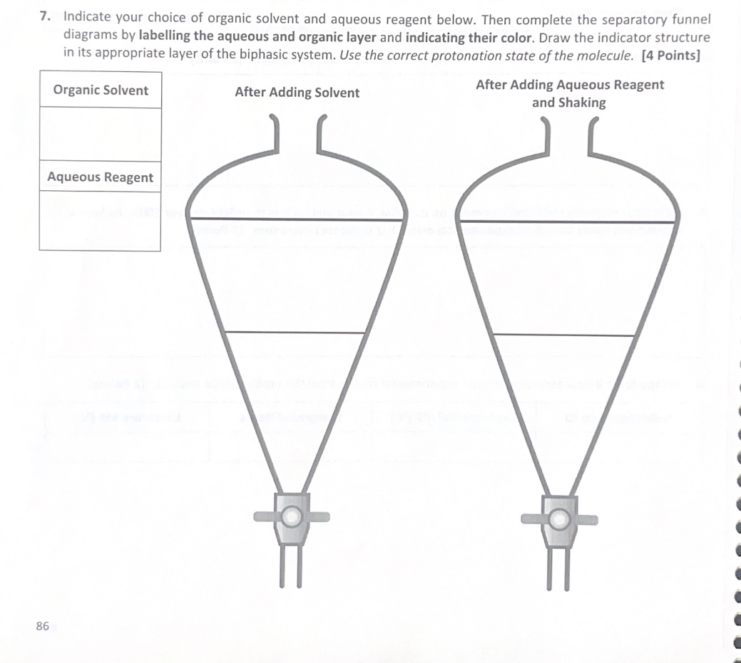 4.2 Probing Acid-Base Properties of pH-Sensitive