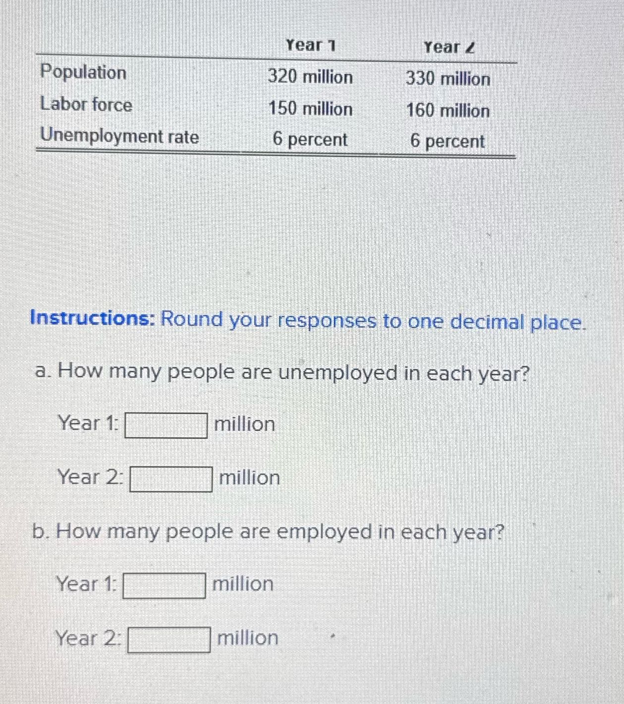 Year 7 Year 2 Population 320 million 330 million