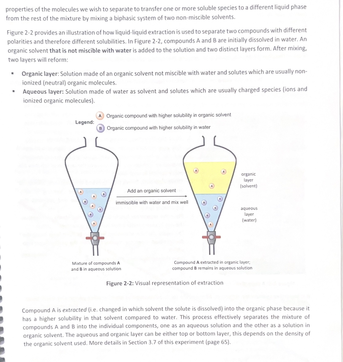 4.2 Probing Acid-Base Properties of pH-Sensitive