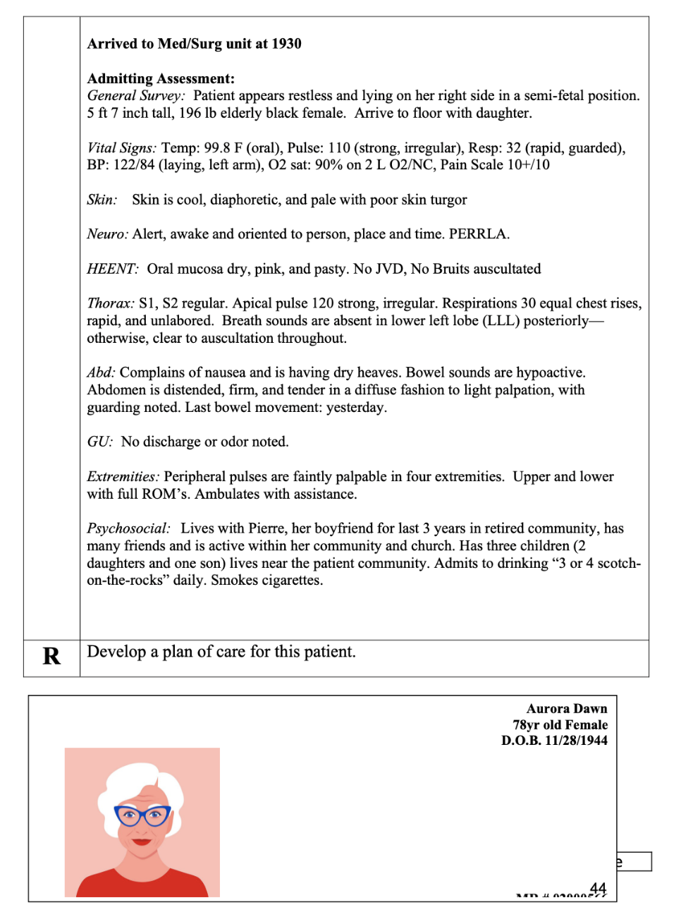 1020L UNIT FOUR Case Scenario Project Nursing