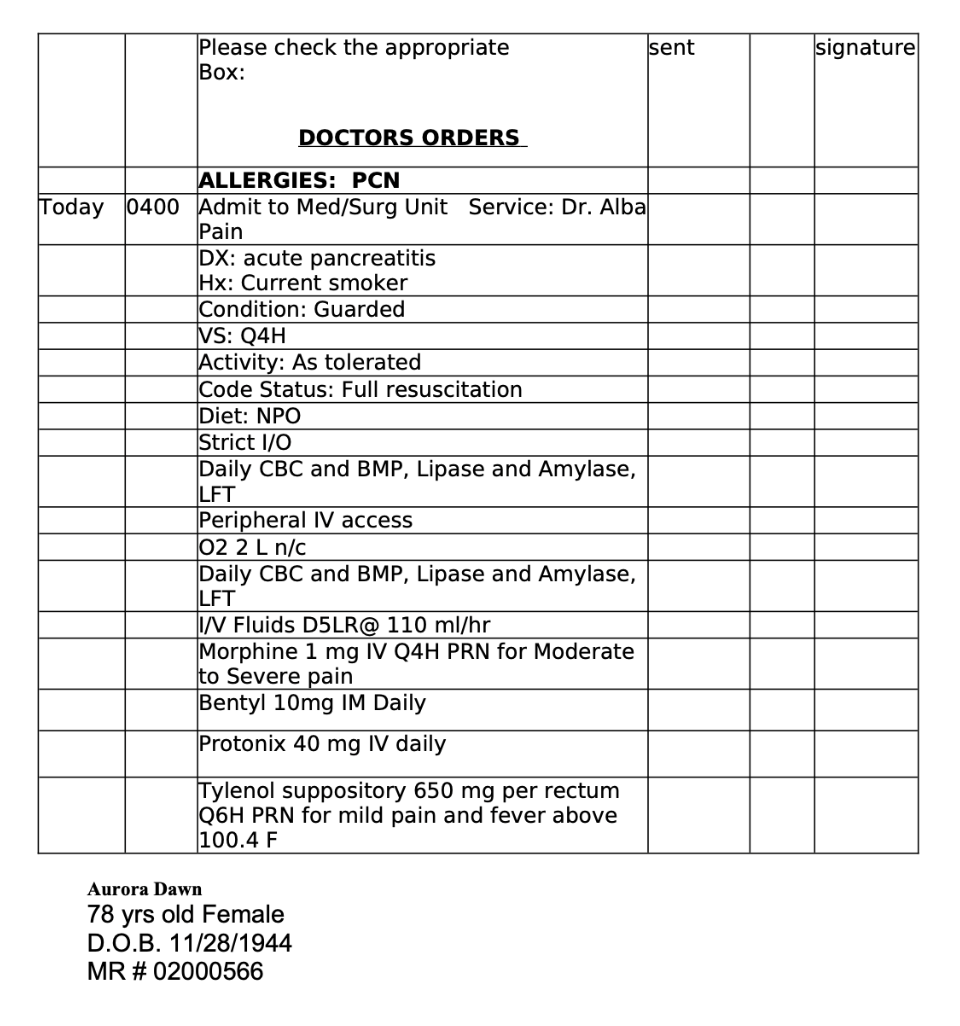 1020L UNIT FOUR Case Scenario Project Nursing