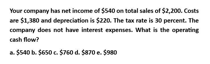 Please give me answer with financial accounting