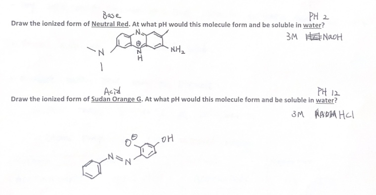 4.2 Probing Acid-Base Properties of pH-Sensitive