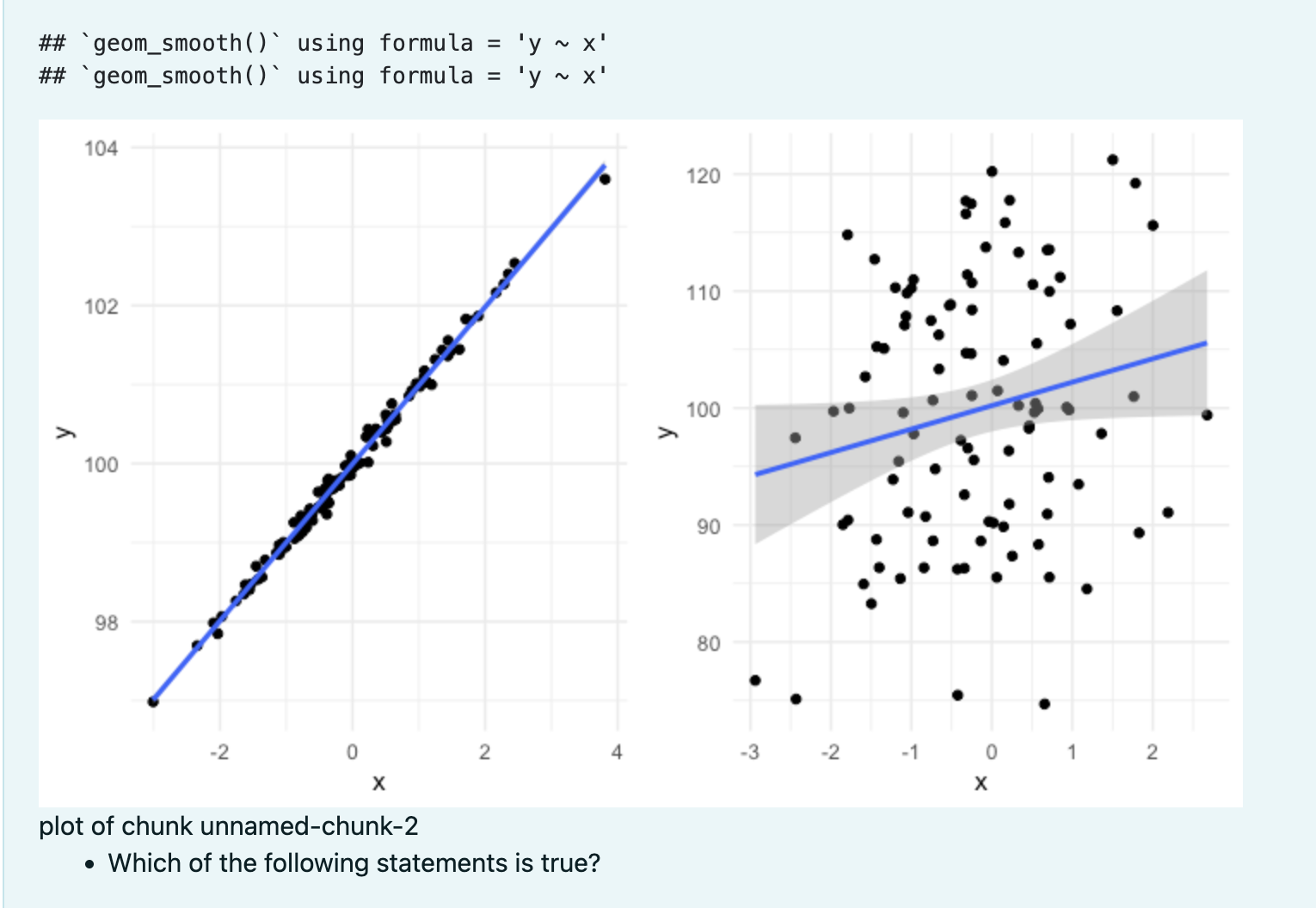 ## geom_smooth( ) ' using formula = 'y