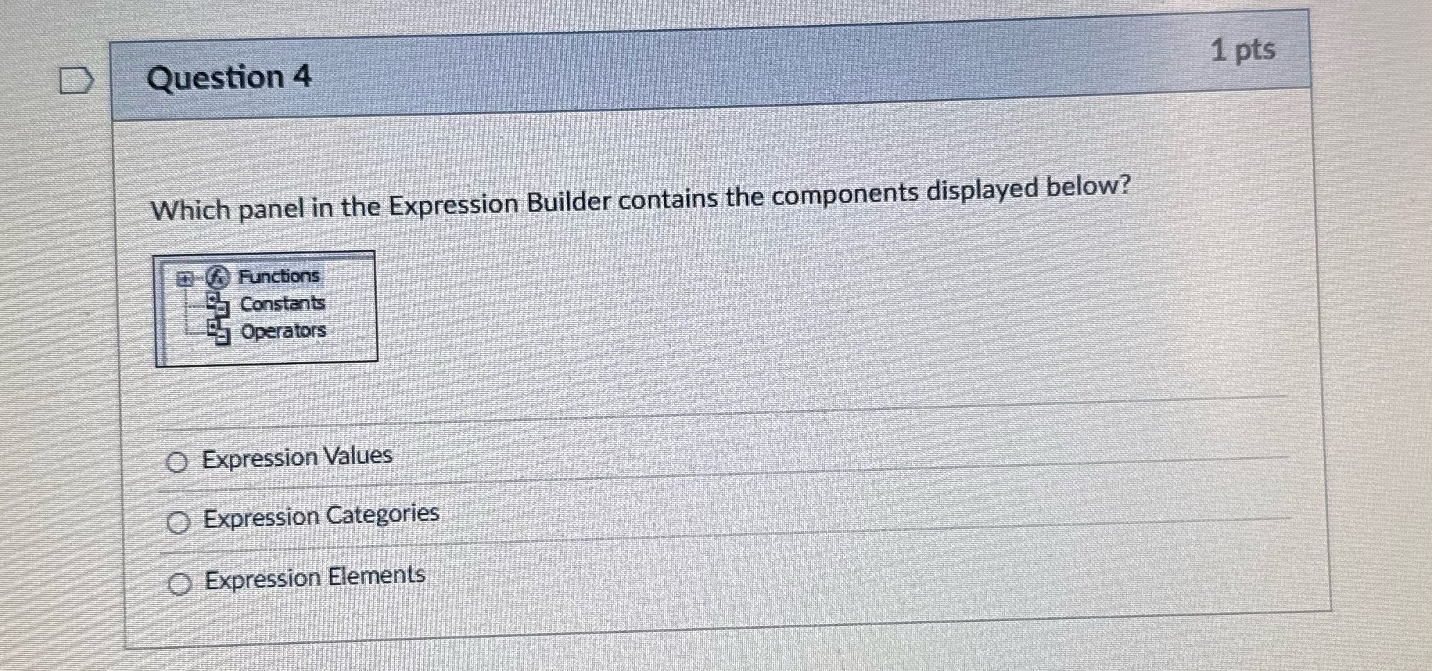 Question 4 1 pts Which panel in the Expression