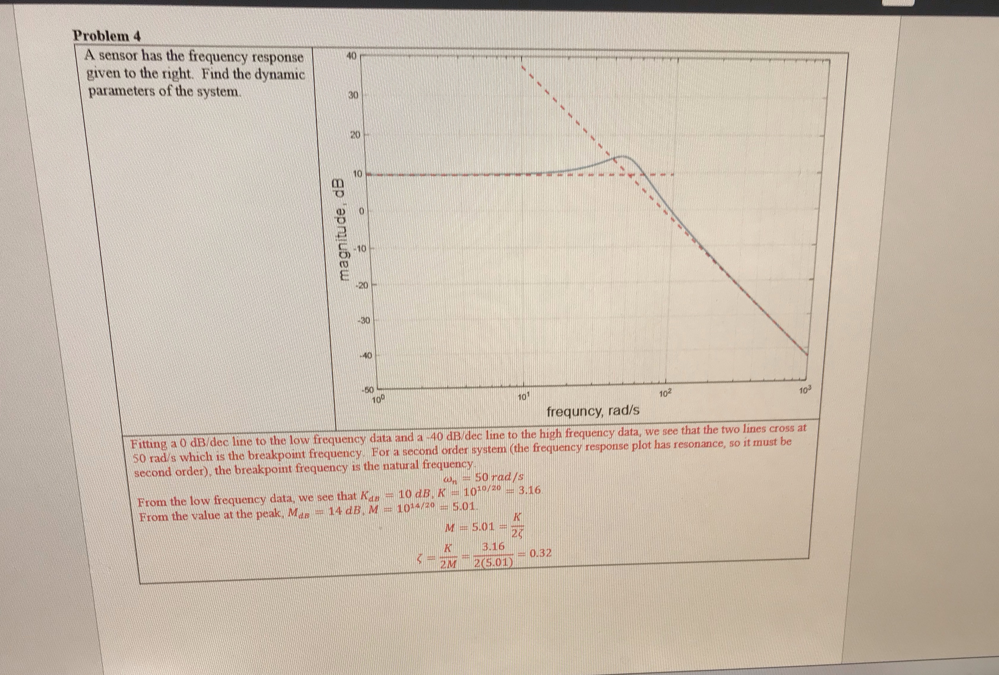 How do you know that this is a second order