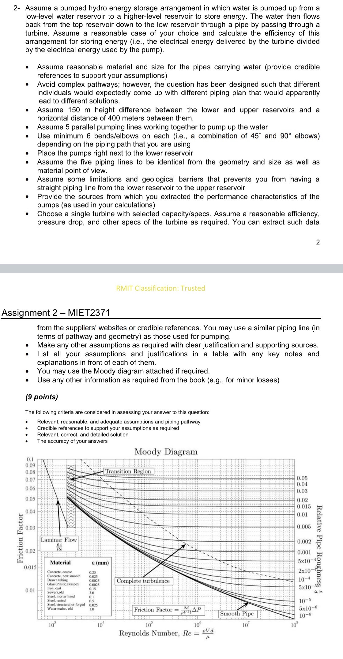 ? 2- Assume a pumped hydro energy storage