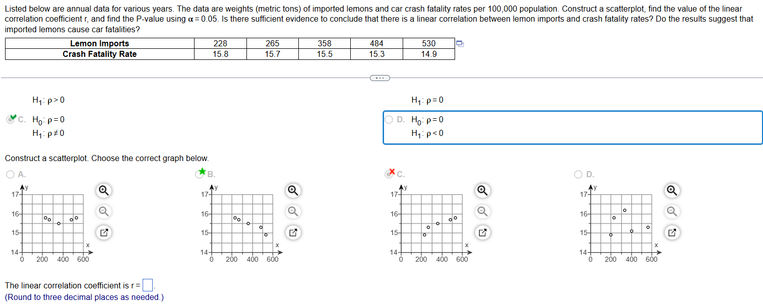 Listed below are annual data for various years.