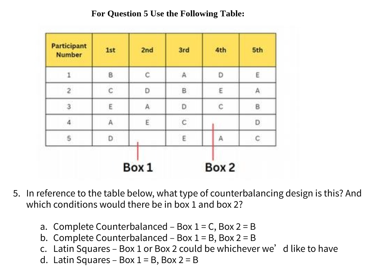 explain For Question 5 Use the Following Table: