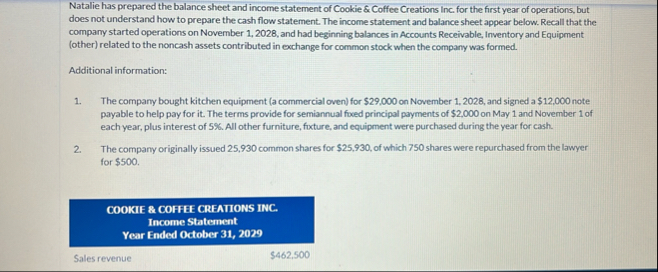 Current Attempt in Progress Natalie has prepared