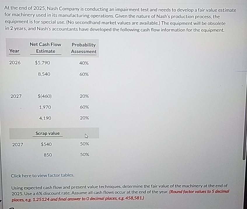 At the end of 2 0 2 5 , Nash Company is