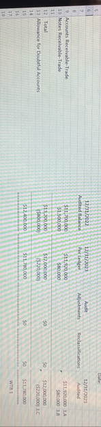 Post two entries into appropriate locations on