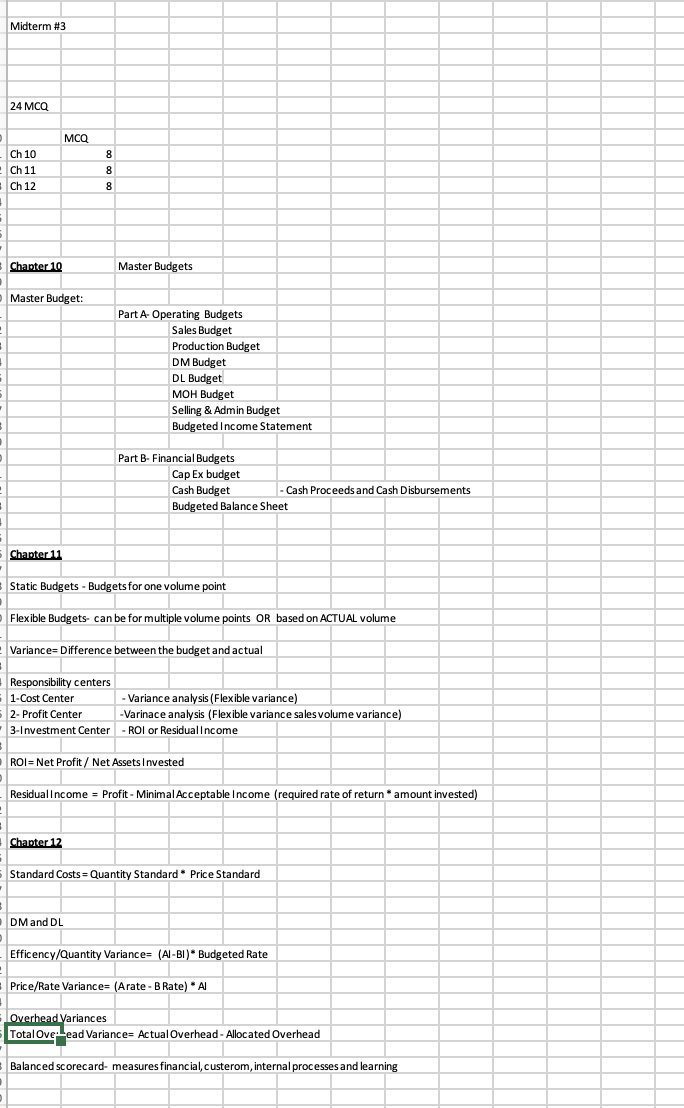 please create for me a extremly detailed cheat