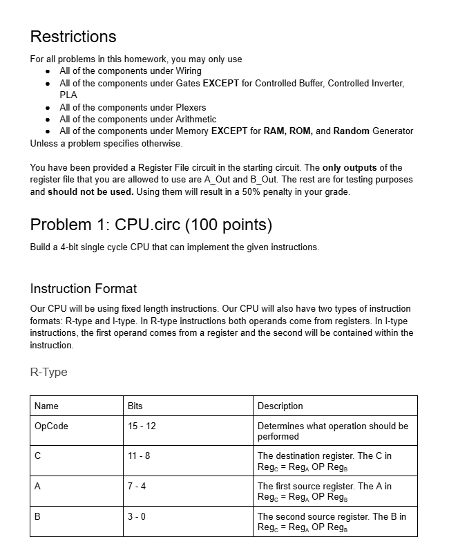 I-Type Name Bits Description OpCode 15 - 12