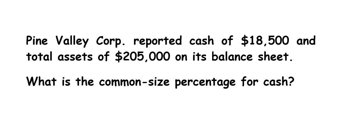 Can you help me solve this financial accounting