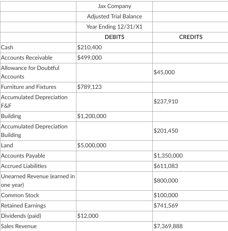 PLEASE GIVE ME A BREAKDOWN, I want to be able to