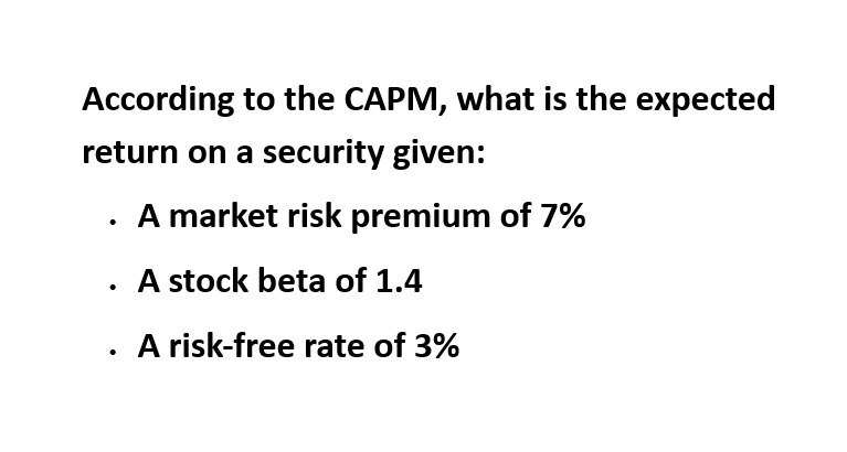 Please given correct answer for Financial