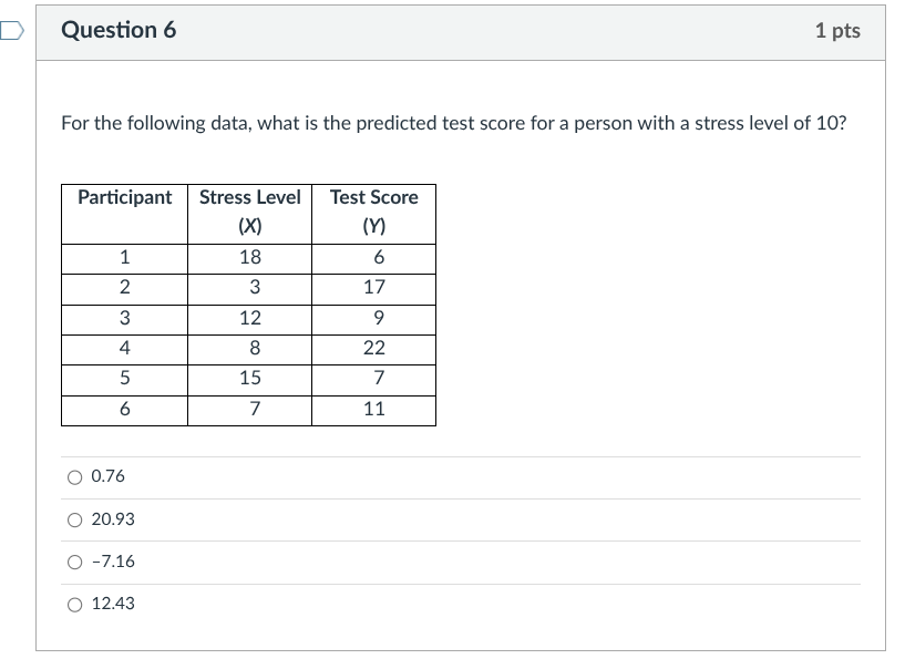 double check work and answer this question L_