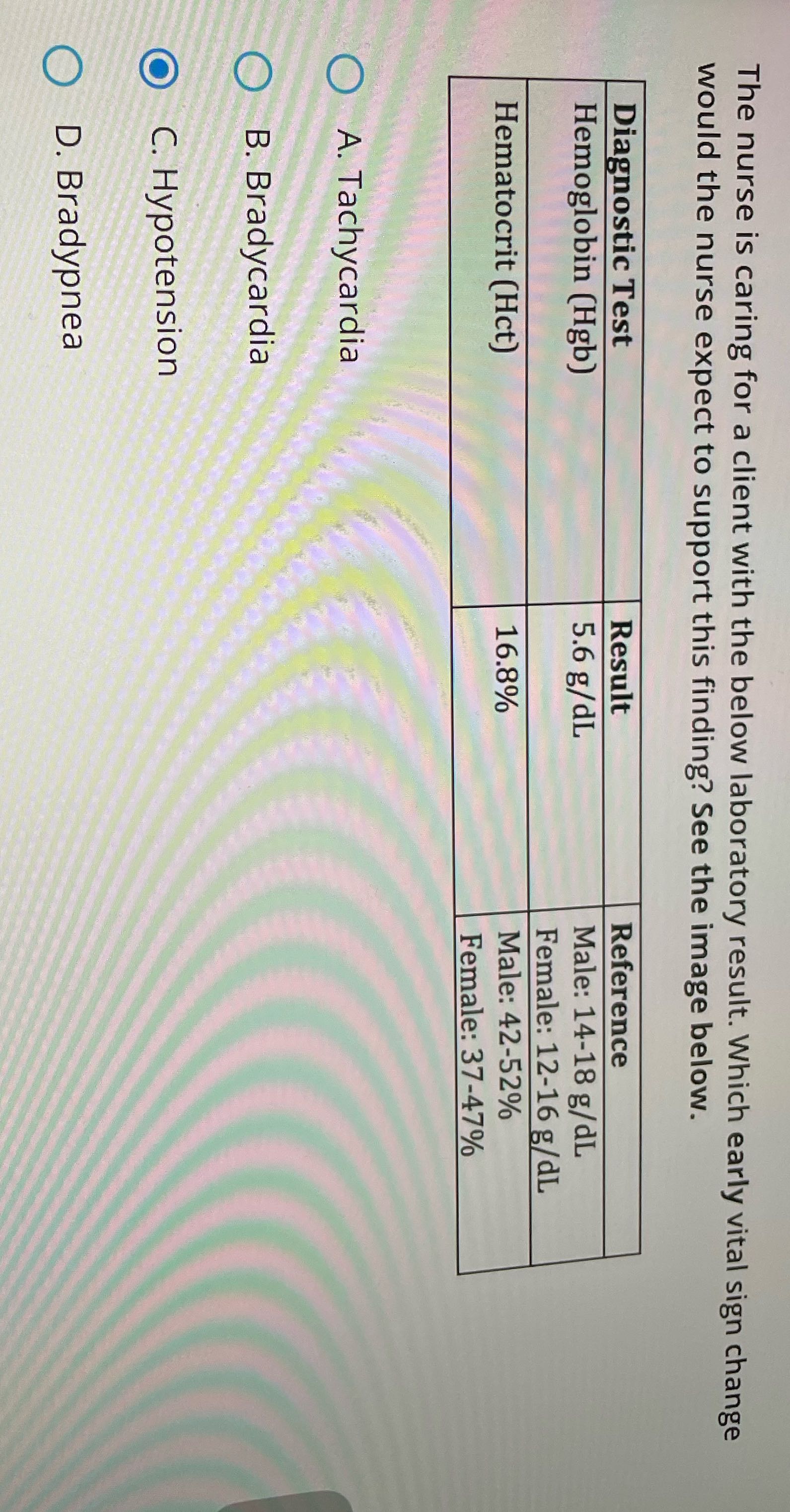 The nurse is caring for a client with the below