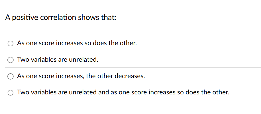 solve A positive correlation shows that: As one