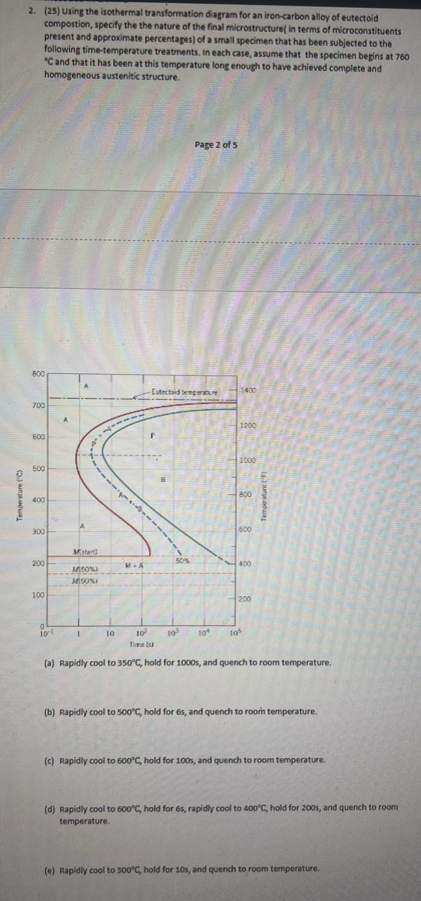 Please help understand and answer this question,