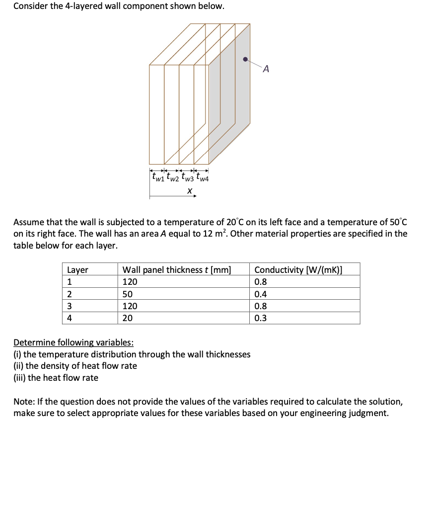 Consider the 4-layered wall component shown