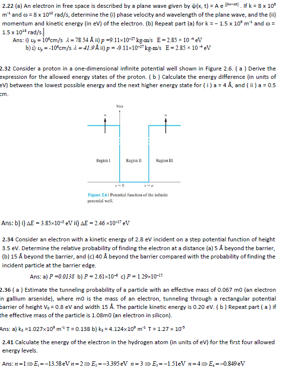 2.22 (a) An electron in free space is described