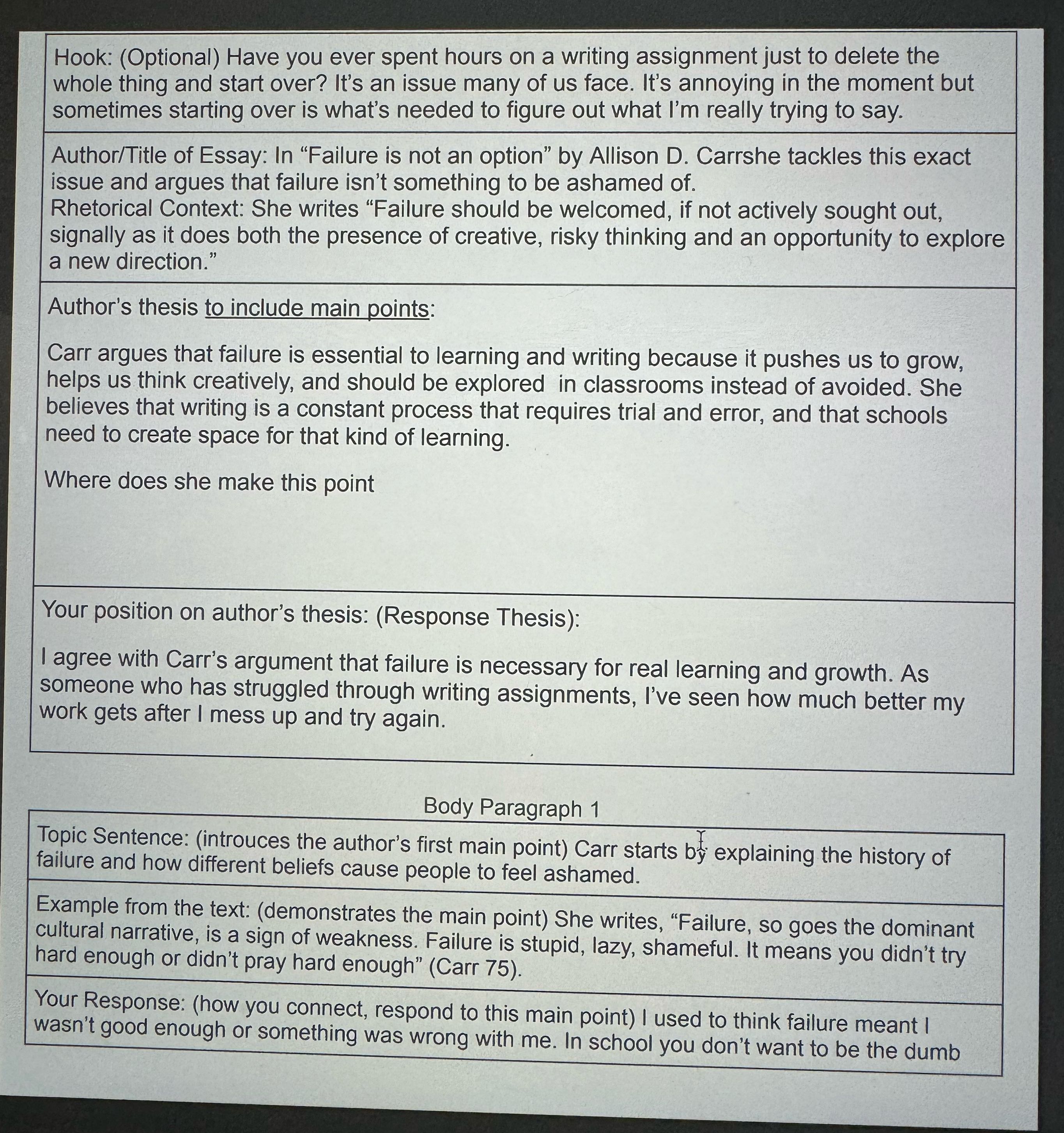 how was the essay it's was good give a feedback