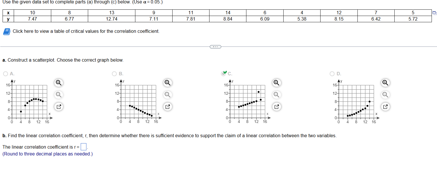 Use the given data set to complete parts (a)