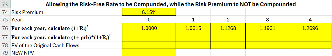 given this data, calculate for each year (0-4) in