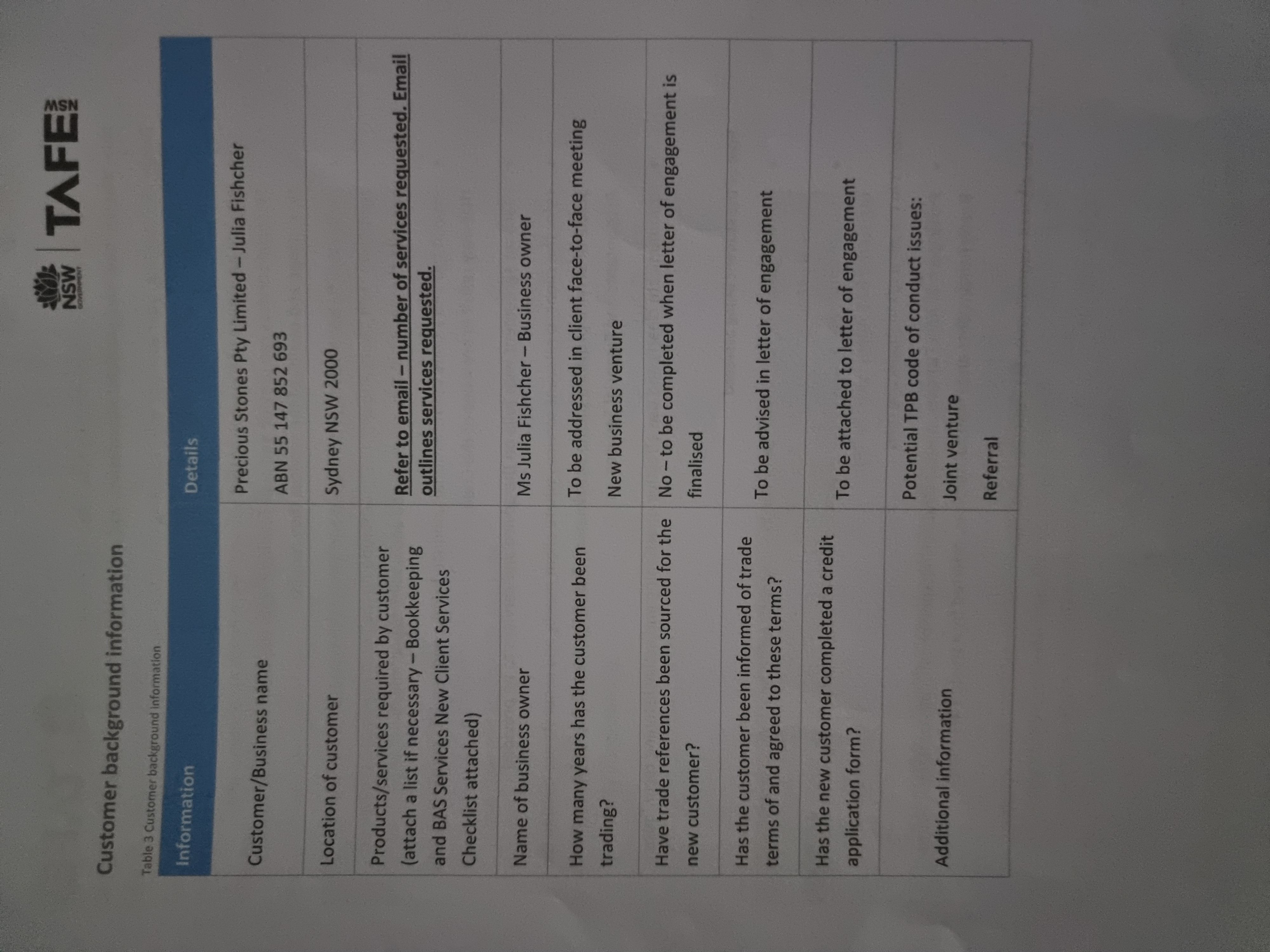 I need help writing a script please ? NSW TAFE: