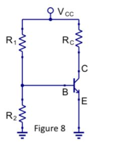 Il. Biasing by voltage divider - Operating point
