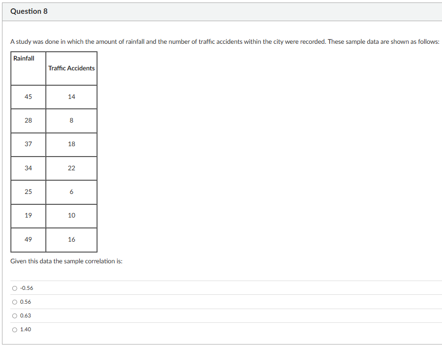 answer Question 8 Astudy was done in which the