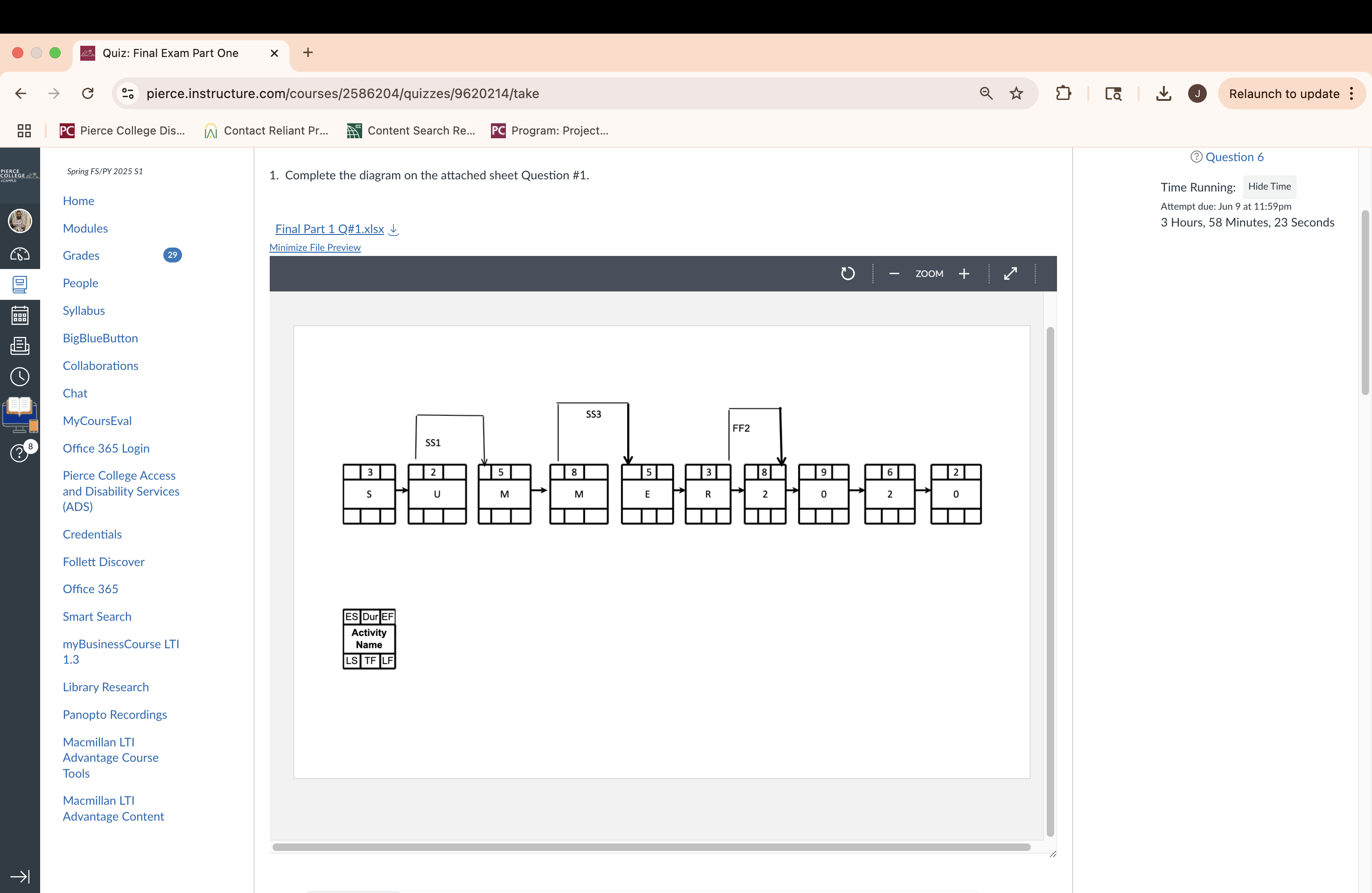 0 0 0Quiz: Final Exam Part One X + G 2%