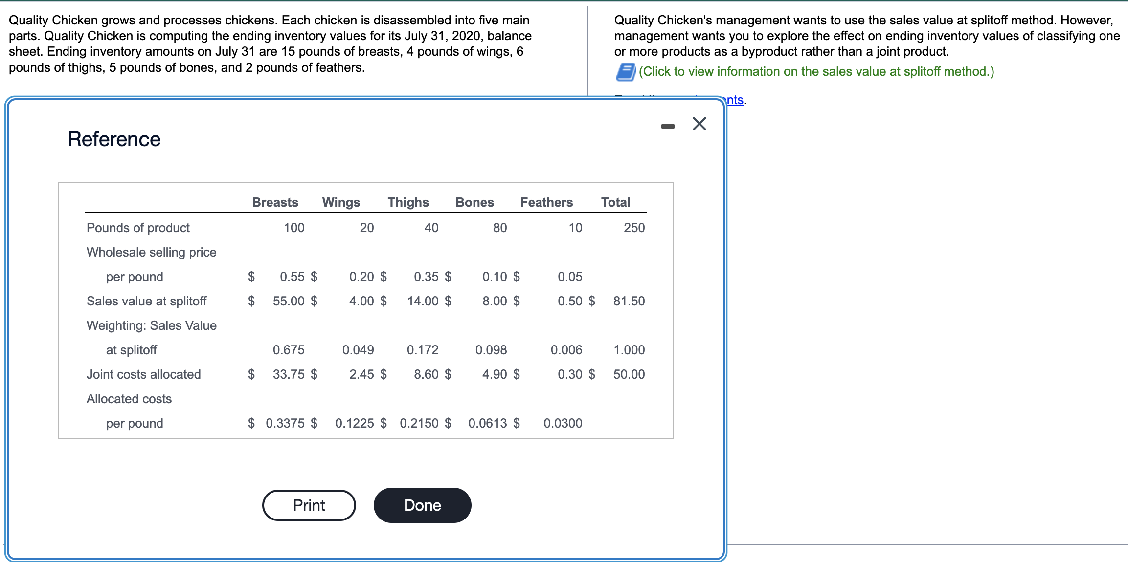 solve Quality Chicken grows and processes
