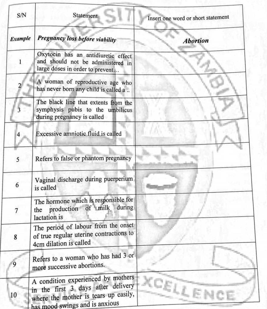 S/N Statement SIT Insert one word or short